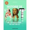 Histoire-de-l-art-Opalivres-littérature jeunesse